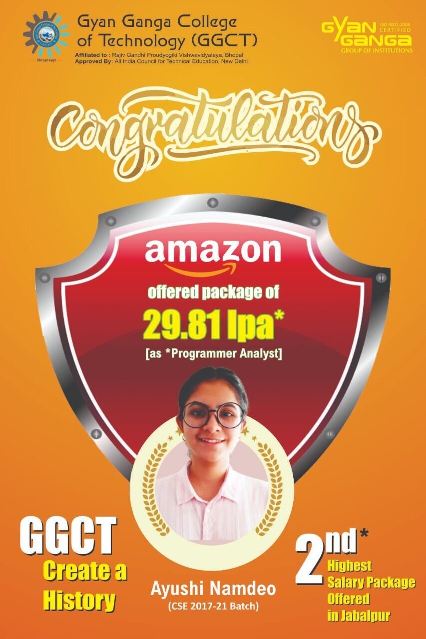 Student Felicitation & Honors